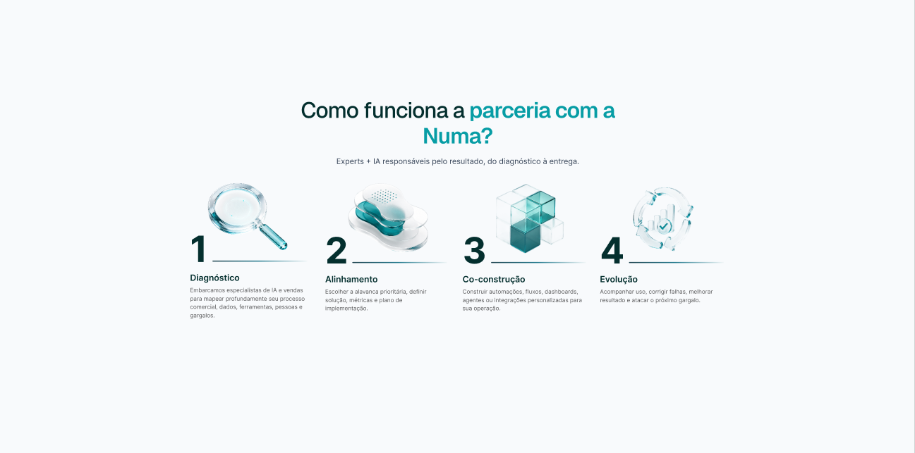 Numa — image 3
